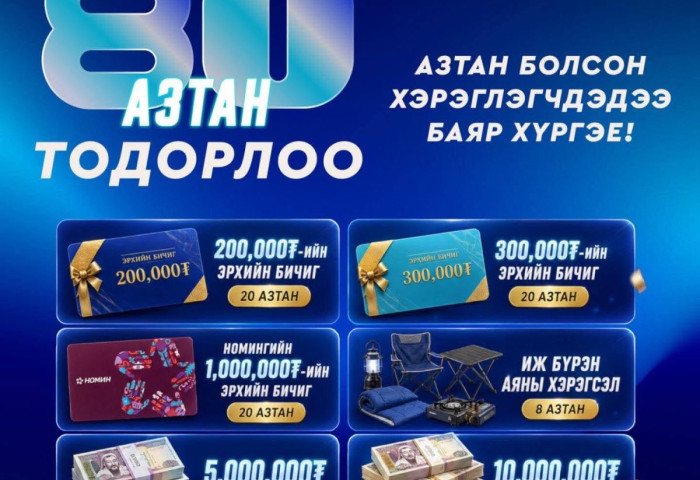 “Мах Импэкс” ХК 80 жилийн ойгоо тохиолдуулан азын хур буулгалаа