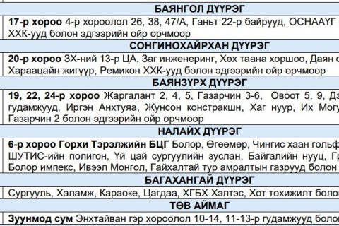 Өнөөдөр цахилгаан хязгаарлах хуваарь