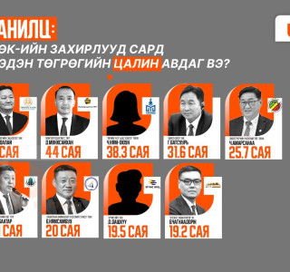 ТАНИЛЦ: ТӨК-ийн захирлууд сард хэдэн төгрөгийн цалин авдаг вэ