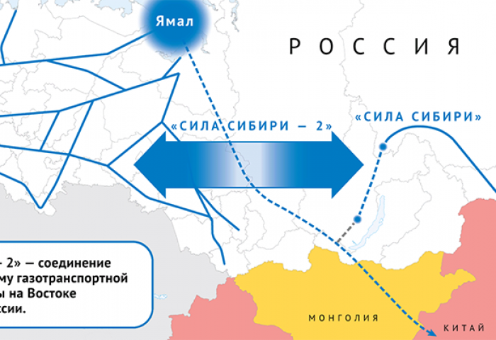 “Газпром” Монголд тусгай зориулалтын компани байгуулав