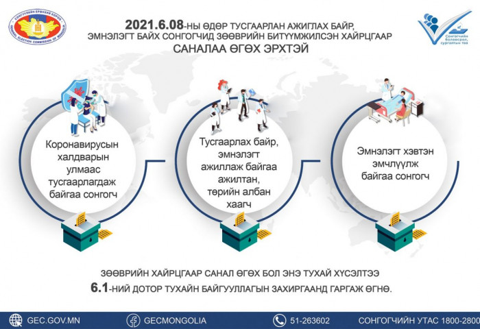 Зөөврийн хайрцгаар санал өгөх хүсэлтээ ирэх сарын 1-ний дотор гаргах ёстой