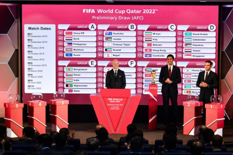 ТАНИЛЦ: Катарт болох хөлбөмбөгийн ДАШТ-ны 32 баг дараах байдлаар хэсэгт хуваагдлаа