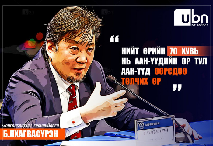 Б.Лхагвасүрэн: Улсын нийт гадаад өрийн дийлэнхийг ААН-үүд өөрсдөө төлчих өр