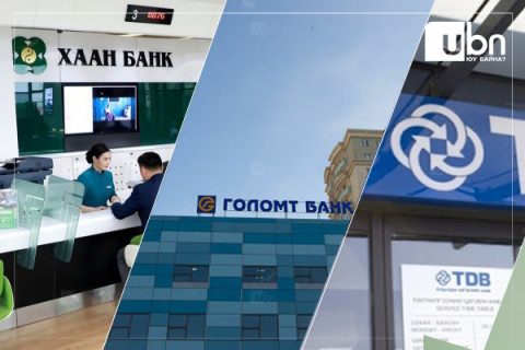 ИНФОГРАФИК: 20 сая төгрөгөөр торгуулсан банкууд иргэдээс 588 саяас 137 тэрбум төгрөгийн ШИМТГЭЛИЙН ОРЛОГО олжээ