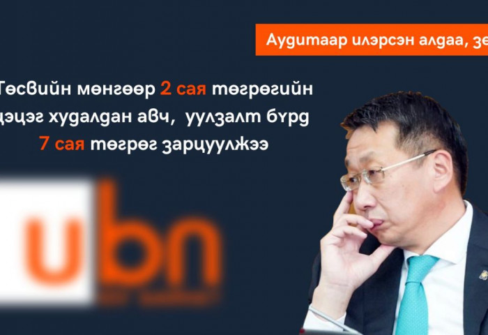 АУДИТ: БШУ-ны сайд Л.Энх-Амгалан ТӨСВИЙН МӨНГӨӨР 2 сая төгрөгийн цэцэг худалдан авч, уулзалт бүрдээ 7 сая төгрөг зарцуулжээ