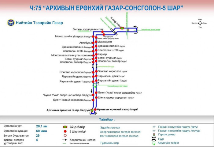 “Архивын Ерөнхий газар- Сонсголон, 5 шар“ чиглэлд нийтийн тээвэр үйлчилж байна