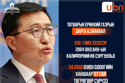 Татварын Ерөнхий газрын дарга Б.Заяабал БЗС-гаас 34 мянган ам.долларын зээл авч, АНУ-д сурчээ