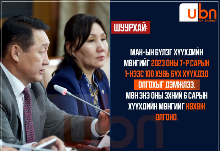 МАН: Хүүхдийн мөнгийг ирэх долоодугаар сарын 1-нээс 100 хувь олгож, хасагдсан хүүхдүүдийн мөнгийг нөхөж олгохыг ДЭМЖЖЭЭ