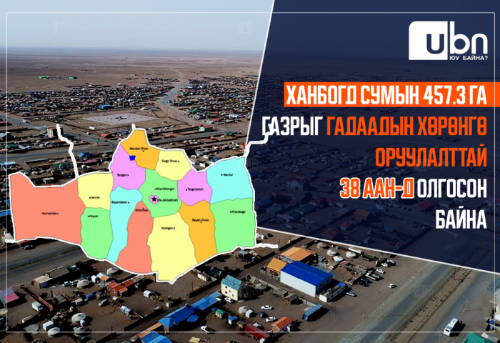 Ханбогд сумын 457.3 га газрыг хууль зөрчиж гадаадын ААН-д эзэмшүүлсэн асуудлыг АТГ-д шалгуулахаар өгчээ