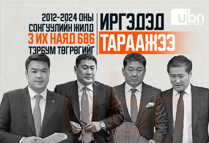 ДАТА: 2012-2024 оны хооронд сонгууль бүрийн өмнө гурван УЦС, 270 сургууль, 751 км төмөр зам барих хэмжээний 3 ИХ НАЯД төгрөгийг ТАРААЖЭЭ