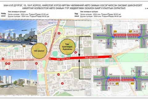 ТАНИЛЦ: 120 мянгатын уулзвараас “И-март“ дэлгүүр хүртэлх авто замыг хэсэгчлэн хаах хуваарь