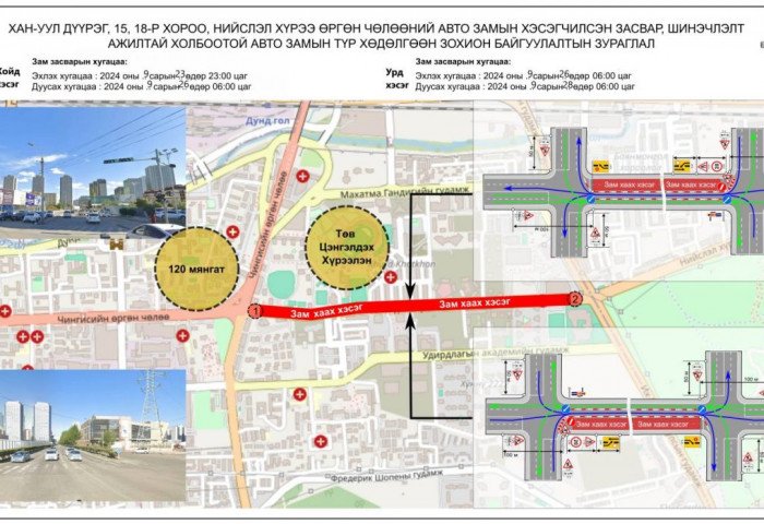 ТАНИЛЦ: 120 мянгатын уулзвараас “И-март“ дэлгүүр хүртэлх авто замыг хэсэгчлэн хаах хуваарь