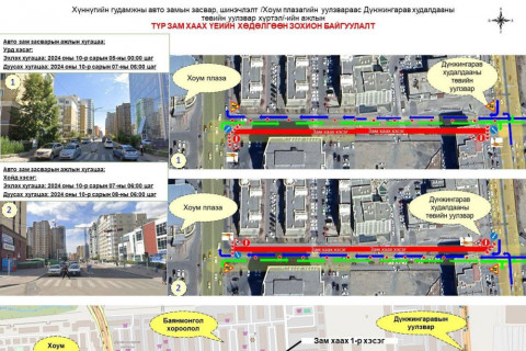 “Хоум” плазагийн уулзвараас “Дүнжингарав” худалдааны төвийн уулзвар хүртэл зам хаана