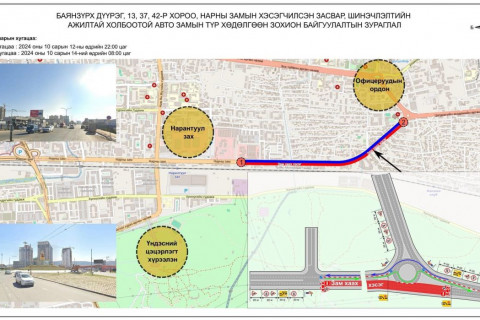 Өгөөмөр захаас Чулуун овооны тойрог хүртэлх замын урд хэсгийг өнөөдөр 22:00 цагаас ХААНА