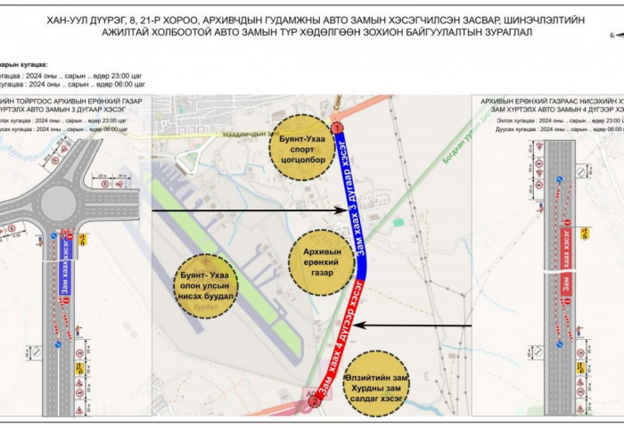 Архивын ерөнхий газраас Нисэхийн тойрог хүртэлх замыг ӨНӨӨДӨР 23:00 цагаас хаана