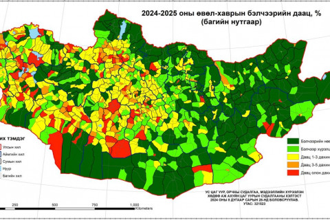 Өвөл-Хаврын бэлчээрийн даац нийт нутгийн 30 хувьд хүрэлцээгүй байна