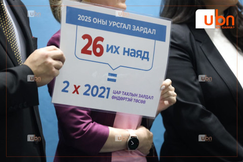 2025 оны төсөв цар тахлын өмнөх 4 жилийн төсвийн зарлагын дүнтэй тэнцэж байна