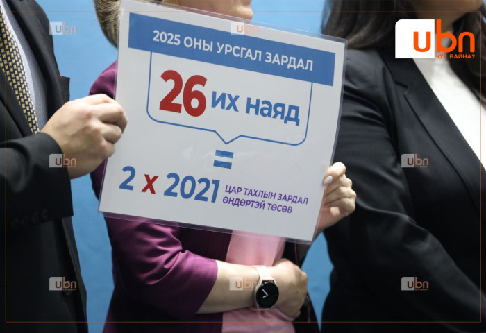 2025 оны төсөв цар тахлын өмнөх 4 жилийн төсвийн зарлагын дүнтэй тэнцэж байна