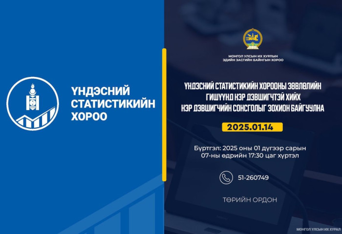 ЭЗБХ: ҮСХ-ны зөвлөлийн гишүүнд нэр дэвшигчтэй хийх нэр дэвшигчийн сонсголыг зохион байгуулна