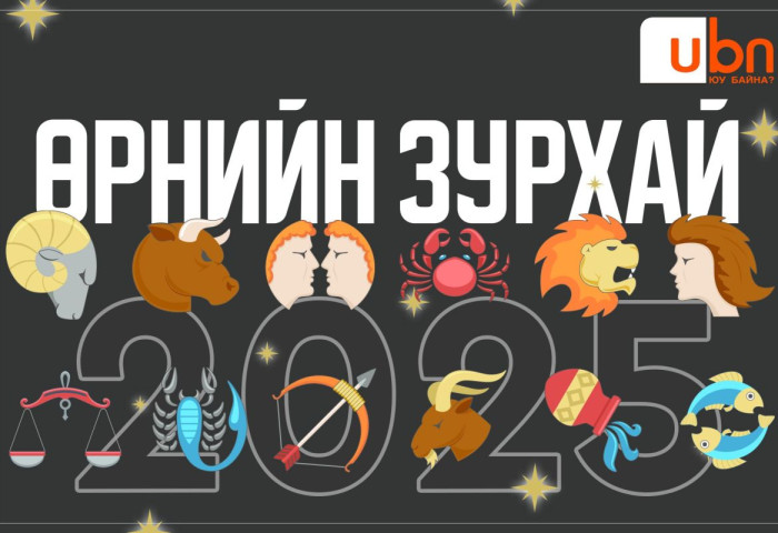ЗУРХАЙ: 2025 онд биднийг юу хүлээж байна вэ
