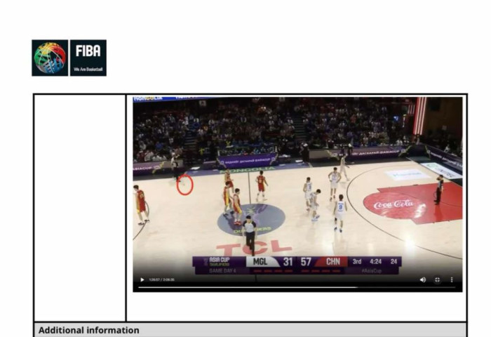 Монголын сагсан бөмбөгийн холбоонд FIBA /ФИБА/-гаас анхааруулга өгчээ