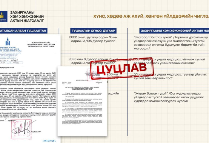 Таримал ургамлын үр үйлдвэрлэхэд тусгай зөвшөөрөл олгох 32 төрлийн баримт бичиг шаардахгүй боллоо