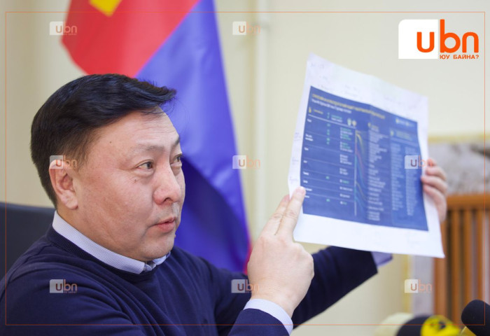 “Сайдаасаа даваад нэг нөхөр БЭТ гээд чанга орилж байна. ЖАГСАНА гэх шиг“