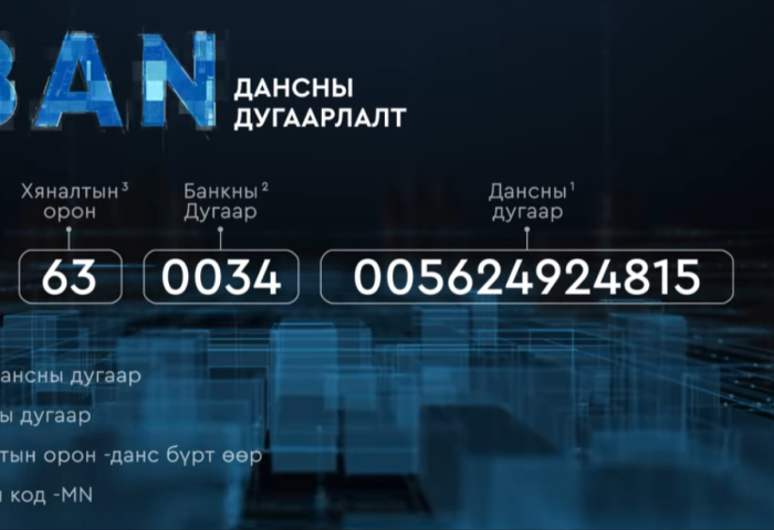 МОНГОЛБАНК: Олон улсын стандартад нийцсэн IBAN дансны дугаарлалтыг нэвтрүүллээ