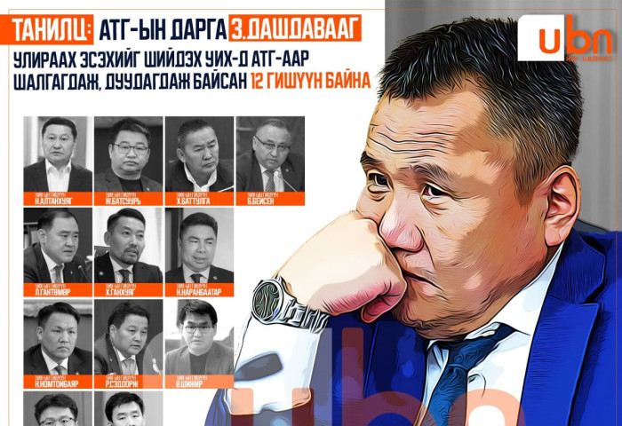 ТАНИЛЦ: АТГ-ын дарга З.Дашдавааг улираахаар шийдсэн УИХ-д АТГ-аар шалгагдаж, дуудагдаж байсан 12 гишүүн байна
