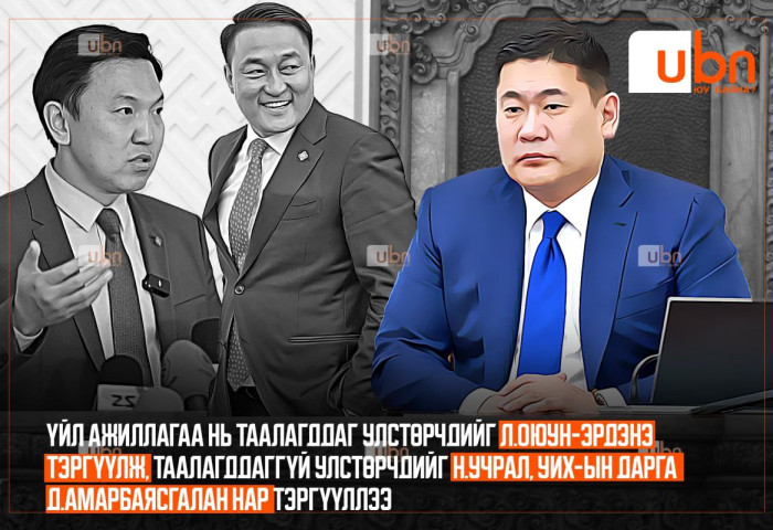 “MEC”-ийн судалгаагаар, үйл ажиллагаа нь ТААЛАГДДАГ улстөрчдийг Л.Оюун-Эрдэнэ тэргүүлж, ТААЛАГДДАГГҮЙ улстөрчдийг Н.Учрал, УИХ-ын дарга Д.Амарбаясгалан нар ТЭРГҮҮЛЛЭЭ