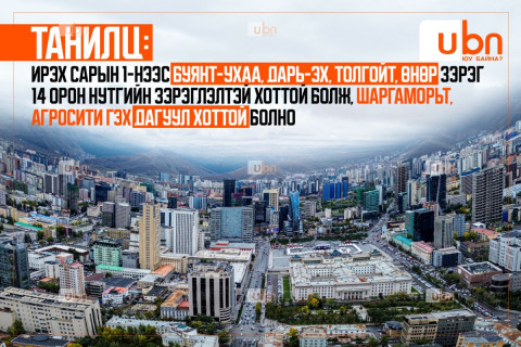 ТАНИЛЦ: Ирэх сарын 1-нээс Буянт-Ухаа, Дарь-Эх, Толгойт, Өнөр зэрэг 14 орон нутгийн зэрэглэлтэй ХОТТОЙ болж, Шаргаморьт, Агросити гэх ДАГУУЛ ХОТТОЙ БОЛНО