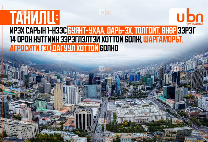 ТАНИЛЦ: Ирэх сарын 1-нээс Буянт-Ухаа, Дарь-Эх, Толгойт, Өнөр зэрэг 14 орон нутгийн зэрэглэлтэй ХОТТОЙ болж, Шаргаморьт, Агросити гэх ДАГУУЛ ХОТТОЙ БОЛНО