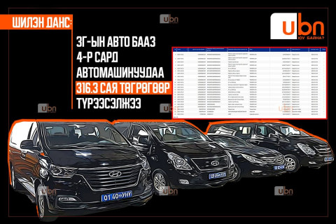 ШИЛЭН ДАНС: Засгийн газрын Авто бааз сарын дотор автомашин, гараашийн түрээсээр 316 сая төгрөг олжээ