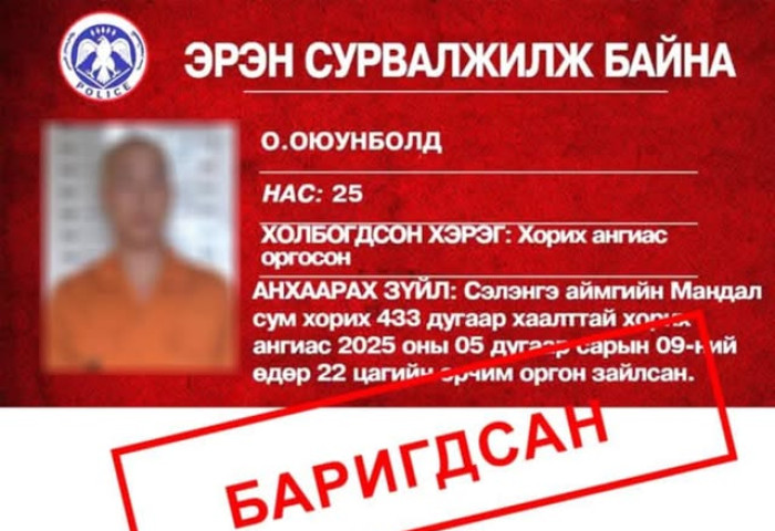 Хорих ангиас оргосон хоригдол БАРИГДЖЭЭ