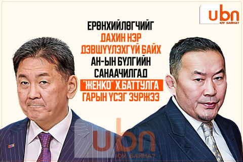 Ерөнхийлөгчийг дахин нэр дэвшүүлэхгүй байх АН-ын бүлгийн санаачилгад “Женко“ Х.Баттулга гарын үсэг зуржээ