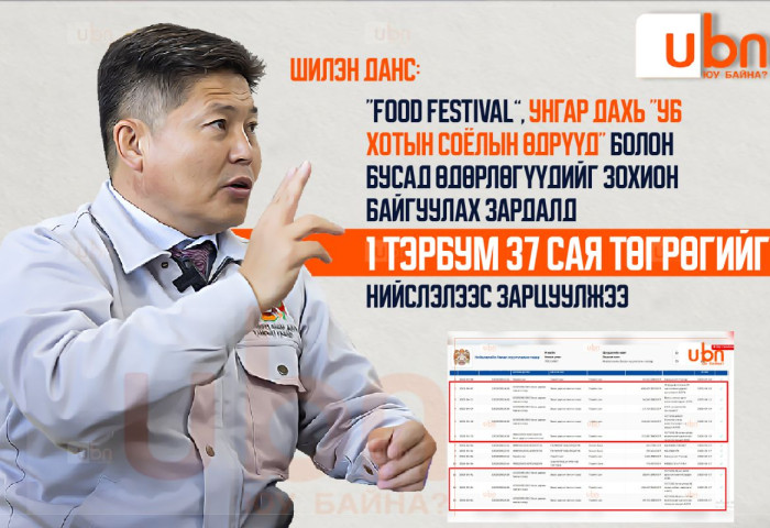 ШИЛЭН ДАНС: “Food festival”, Унгар дахь “УБ хотын соёлын өдрүүд“ болон бусад өдөрлөгүүдийг зохион байгуулахад 1 тэрбум 37 сая төгрөгийг НИЙСЛЭЛЭЭС зарцуулжээ