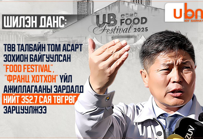 ШИЛЭН ДАНС: Төв талбайн ТОМ АСАРТ зохион байгуулсан “Food festival”, “Франц хотхон“ үйл ажиллагааны зардалд нийт 352.7 сая төгрөг зарцуулжээ