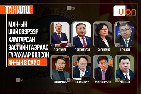 МАН-ын шийдвэрээр хамтарсан ЗГ-аас гарахаар болсон АН-ын 8 сайд