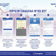 ОНХС-гийн хөрөнгөөр хэрэгжих төслүүдэд иргэдийн саналыг авч байна