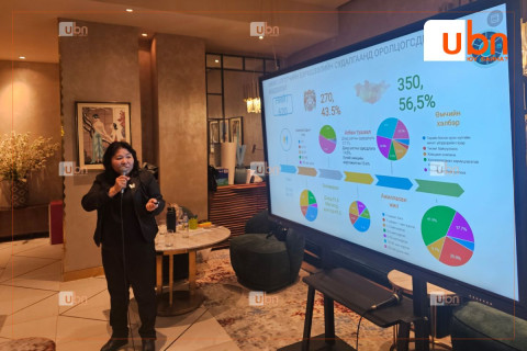 Хөдөлмөрийн харилцааны зөв соёлыг төлөвшүүлэх зорилгоор мэргэшсэн зөвлөхүүдийг бэлтгэж байна