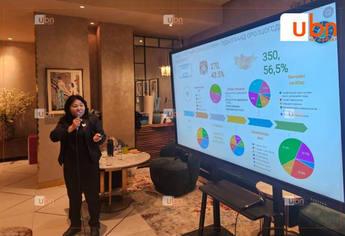 Хөдөлмөрийн харилцааны зөв соёлыг төлөвшүүлэх зорилгоор мэргэшсэн зөвлөхүүдийг бэлтгэж байна