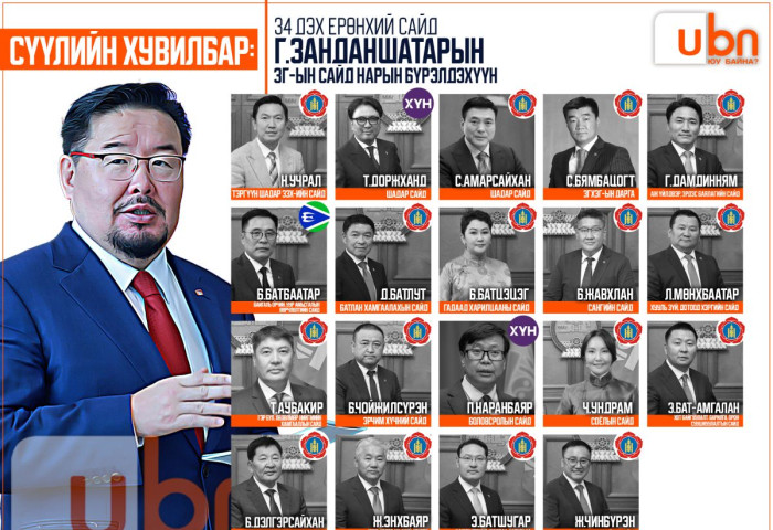 ТАНИЛЦ: 34 дэх Ерөнхий сайд Г.Занданшатарын ЗГ-ын сайд нарын бүрэлдэхүүн