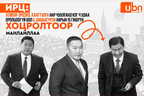 ИРЦ: Л.Оюун-Эрдэнэ, Х.Баттулга нар чуулганд нэг ч удаа оролцоогүй бол Ц.Даваасүрэн нарын 15 гишүүн ХОЦРОЛТООР манлайллаа