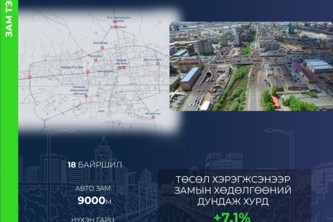 “Монос” болон Механик инженерийн сургуулийн уулзварыг олон түвшний уулзвар болгох зураг төсөл боловсруулж байна