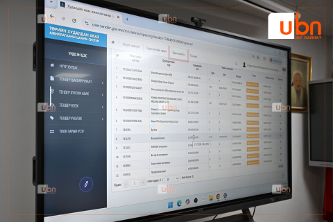 ТАНИЛЦ: Сэлбэ хотын орон сууцжуулах төслийн тендерт саналаа ирүүлсэн дотоод, гадаадын ААН-үүд