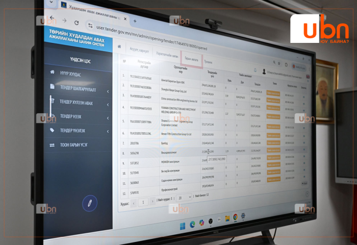 ТАНИЛЦ: Сэлбэ хотын орон сууцжуулах төслийн тендерт саналаа ирүүлсэн дотоод, гадаадын ААН-үүд