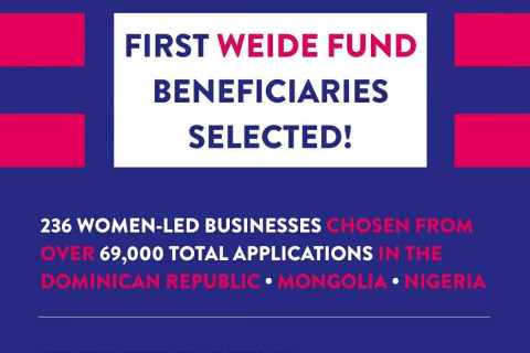 Монголын бизнес эрхлэгч эмэгтэйчүүд нэг сая ам.долларын тэтгэлэгт хамрагдана