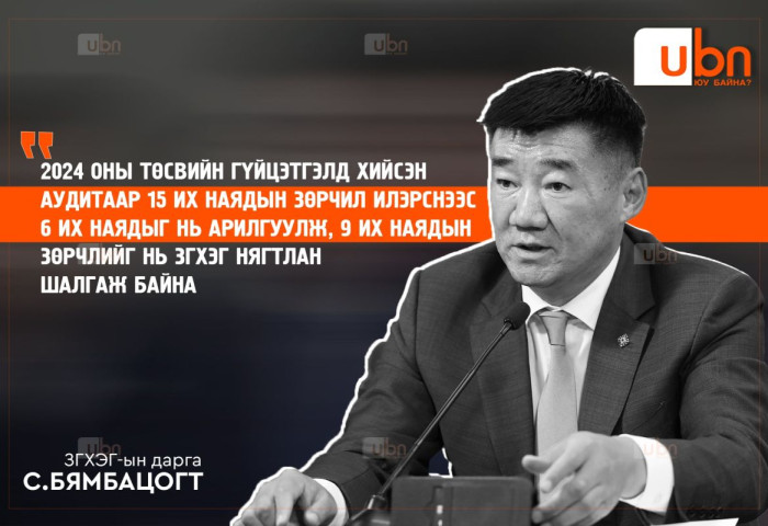 С.Бямбацогт: 2024 оны төсвийн гүйцэтгэлд хийсэн аудитаар 15 их наядын зөрчил илэрснээс 6 их наядыг нь арилгуулж, 9 их наядын зөрчлийг нь ЗГХЭГ нягтлан шалгаж байна