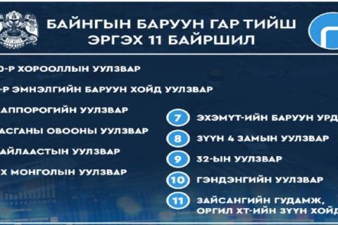 Нийслэлийн авто замын 11 уулзварт баруун гар тийш эргэх зохицуулалт өнөөдрөөс хэрэгжиж эхэллээ