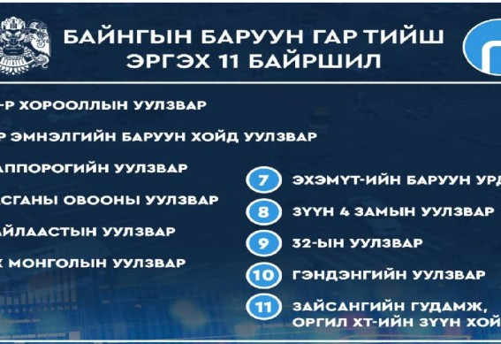 Нийслэлийн авто замын 11 уулзварт баруун гар тийш эргэх зохицуулалт өнөөдрөөс хэрэгжиж эхэллээ